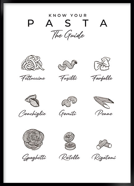 Plakat - Pasta guide